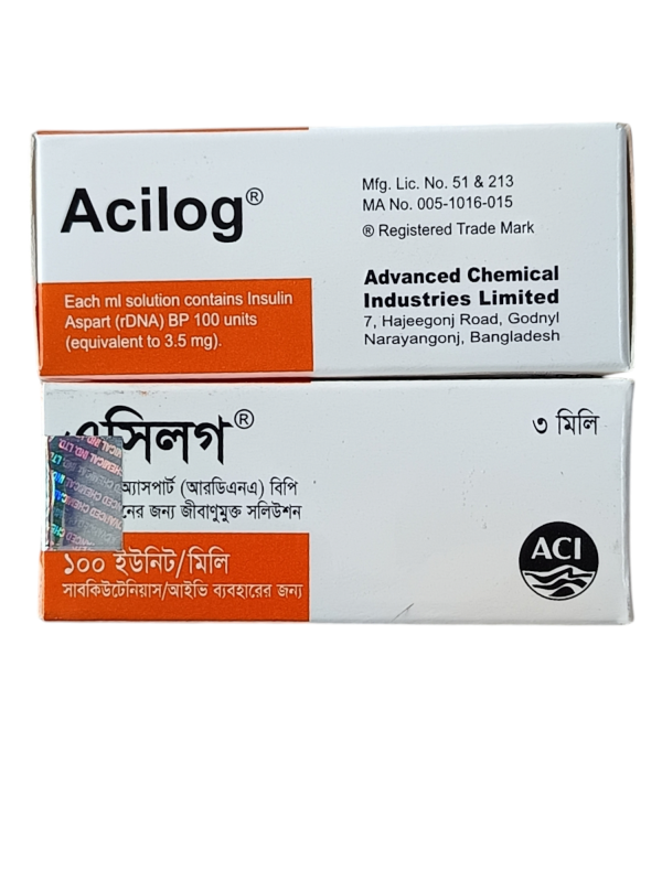 INSULIN : ACILOG 100IU