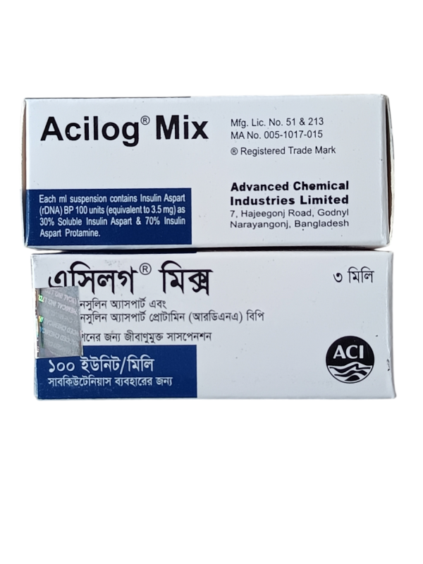 INSULIN : ACILOG MIX 100IU